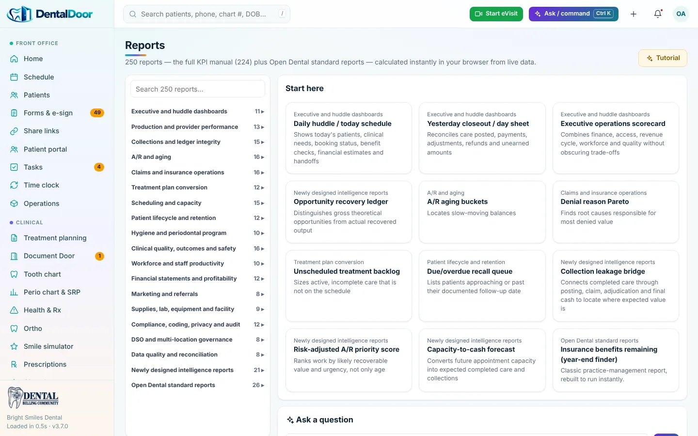 DentalDoor — Reports and KPI dashboards (demo data)